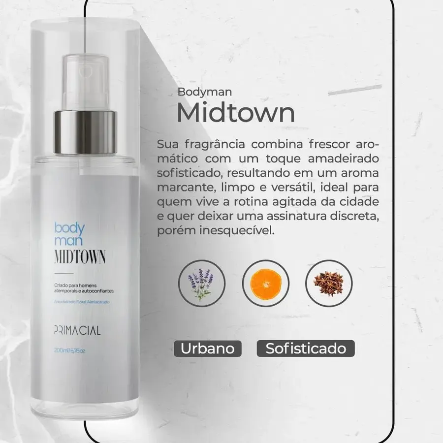 Apresentação do Body Splash Midtown e seu perfil urbano