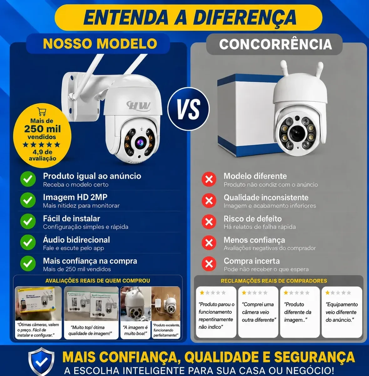 Aplicativo iCSee usado com a câmera HW A8