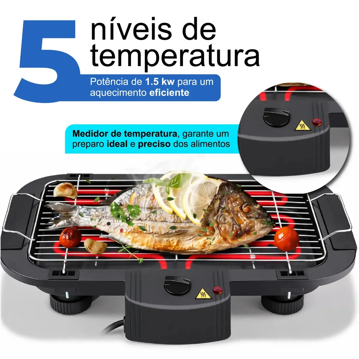 Imagem promocional da Aero Home indicando cinco níveis de temperatura e 1,5 kW