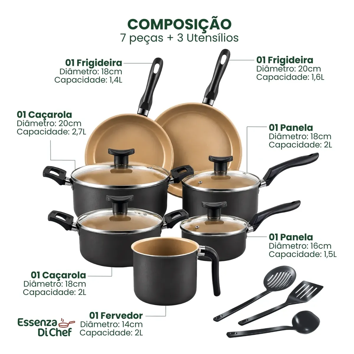 Revestimento antiaderente de 5 camadas do conjunto Essenza Di Chef