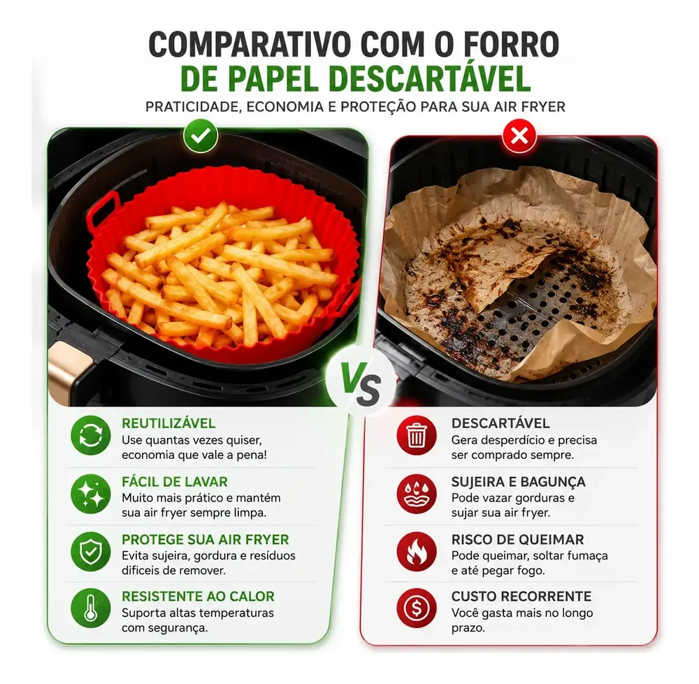 Comparação promocional entre forma de silicone reutilizável e papel descartável para air fryer