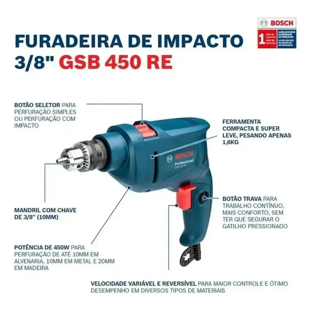 Parte traseira do kit Bosch X-Line com especificações das peças